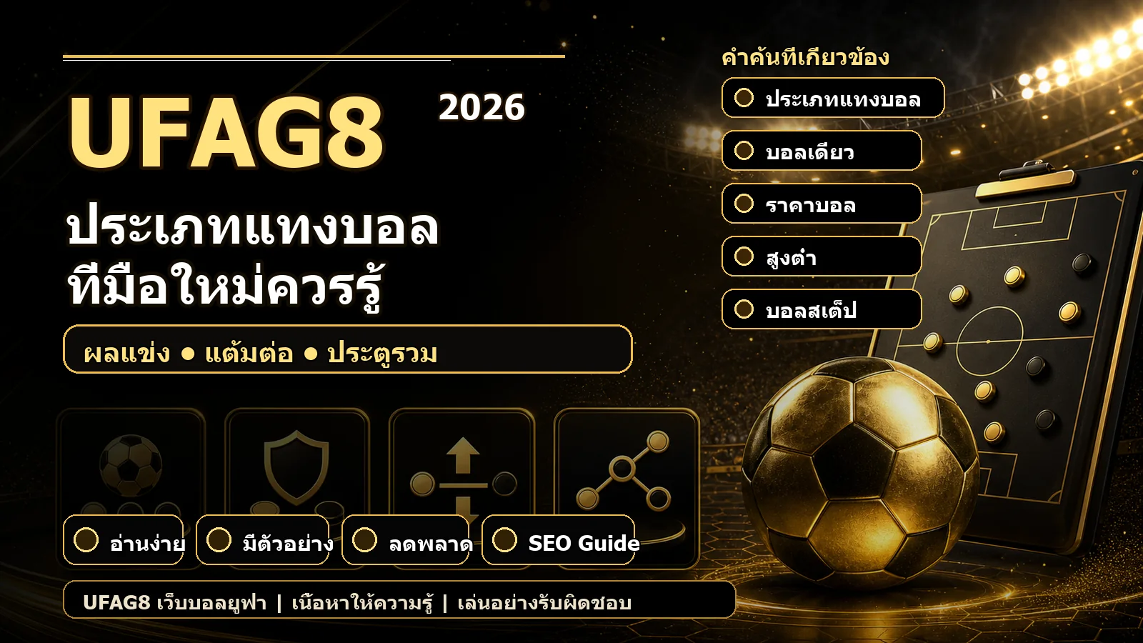 ภาพสรุปประเภทแทงบอลยอดนิยม 1X2 แฮนดิแคป สูงต่ำ และบอลสเต็ป